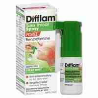 Difflam Sore Throat Spray Forte 88 Sprays