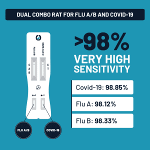 Touch Covid - 19 And Flu A/B Rapid Antigen Combo Test - For Self Testing 2 Tests - Image 4