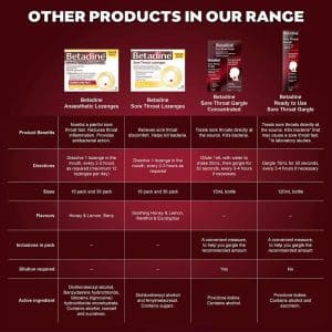 Betadine Antiseptic Topical Solution For Minor Abrasions & Skin Infection 15ml - Image 5