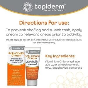 Topiderm - Anti - Chafe Chafing Cream Protecting From Chafing And Sweat Rash From Running Cycling Friction Prevention Soothing Barrier Cream 75G Tube - Image 8