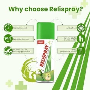 Relispray Natural Pain Relief Spray 95G - Image 4
