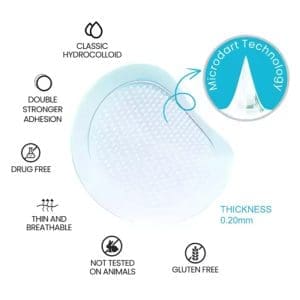 COSMOLAB Breakout SOS Premium Kit - Image 3